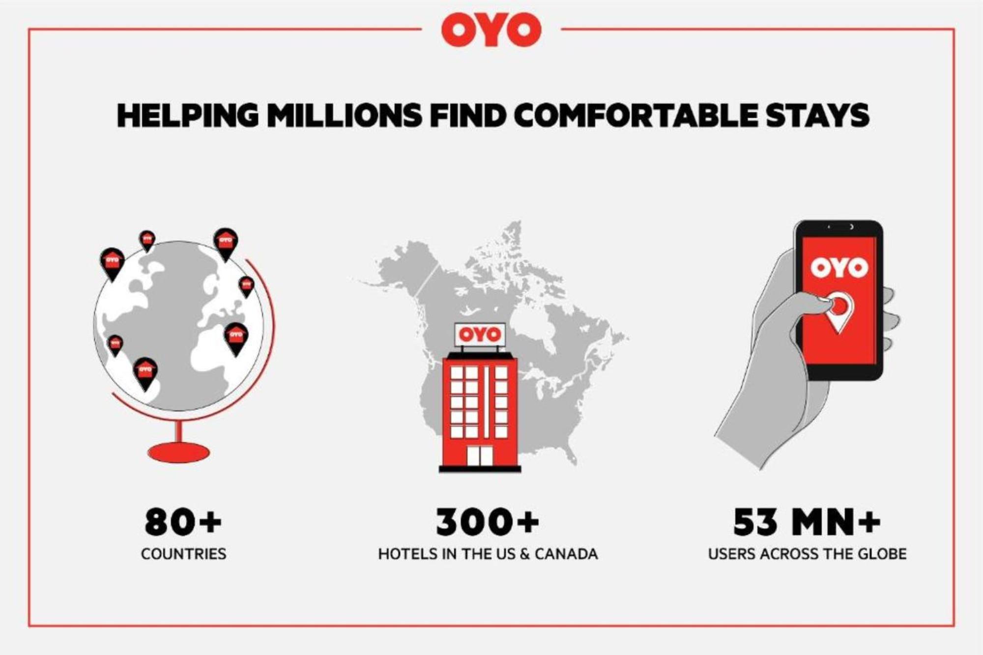 Oyo Hotel Orlando Airport Bagian luar foto